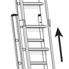 Dirks geleiding ladder